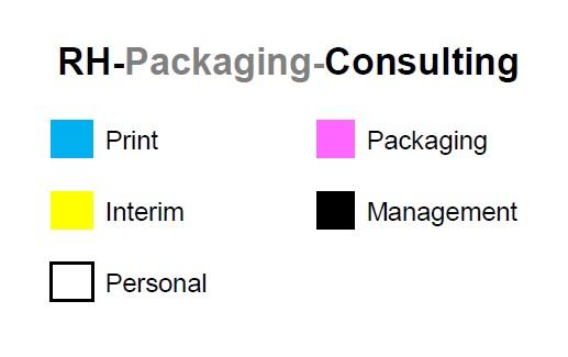 Logo RH-Packaging-Consulting