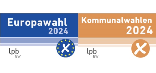 Logos Europa und Kommunalwahl