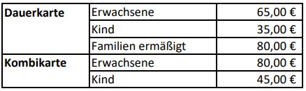 Tabelle Erhöhung der Eintrittspreise